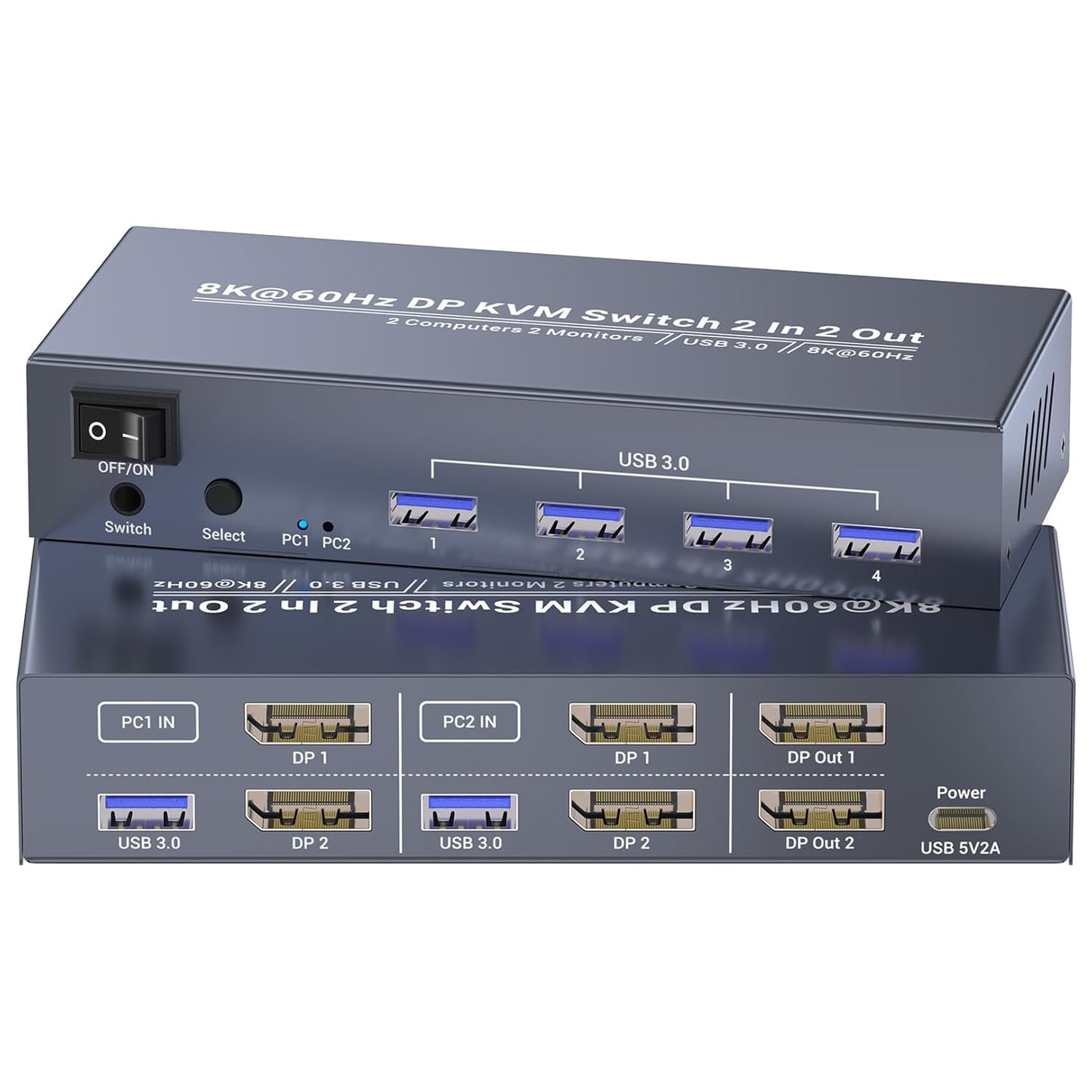 Effortless Control: Dual Monitor DP KVM Switch