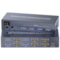 Dual Monitor Displayport KVM Switch for 2 Computers and 2 Monitors