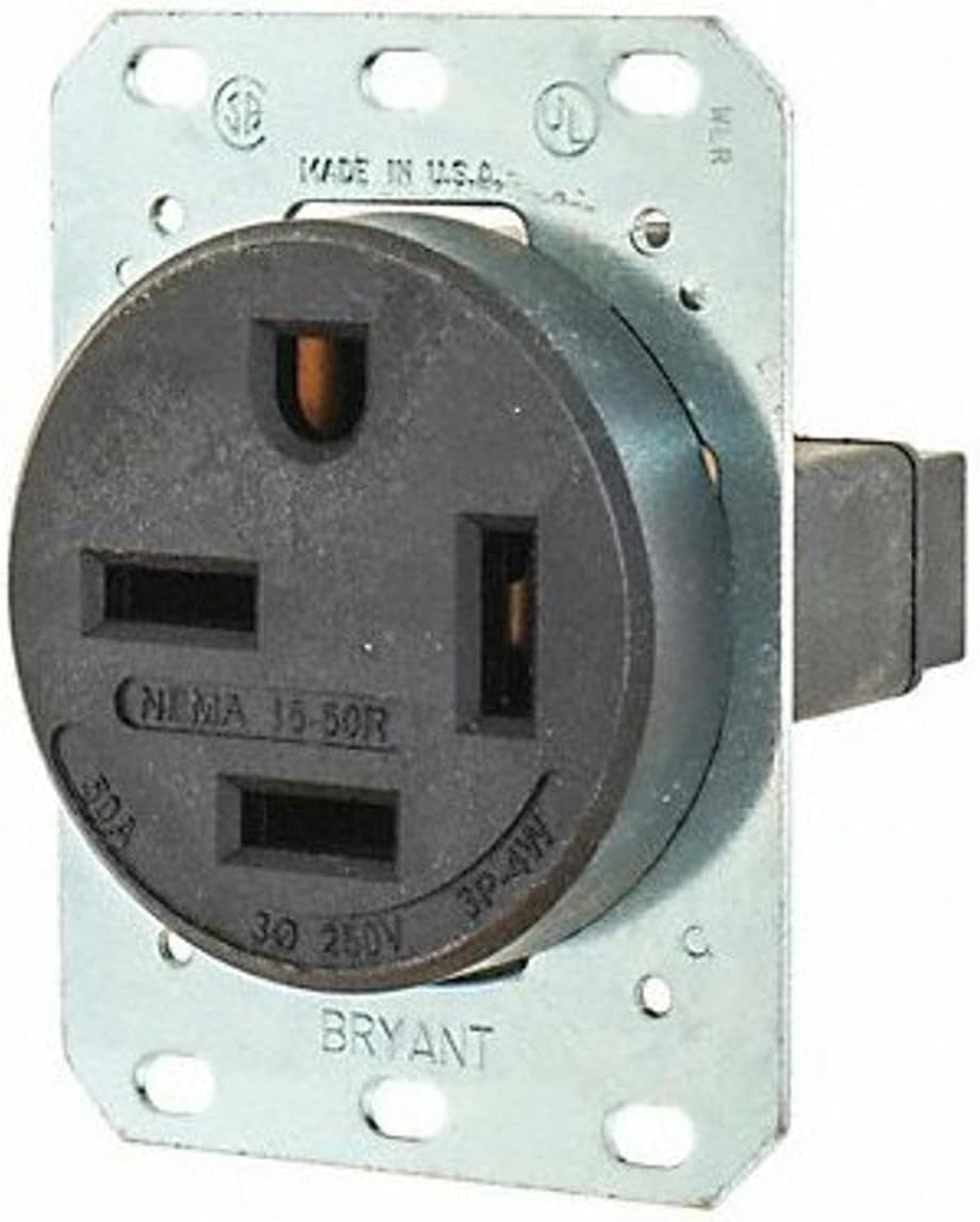 Bryant Electric 50 Amp 250V NEMA 15-50R Flush Receptacle Review