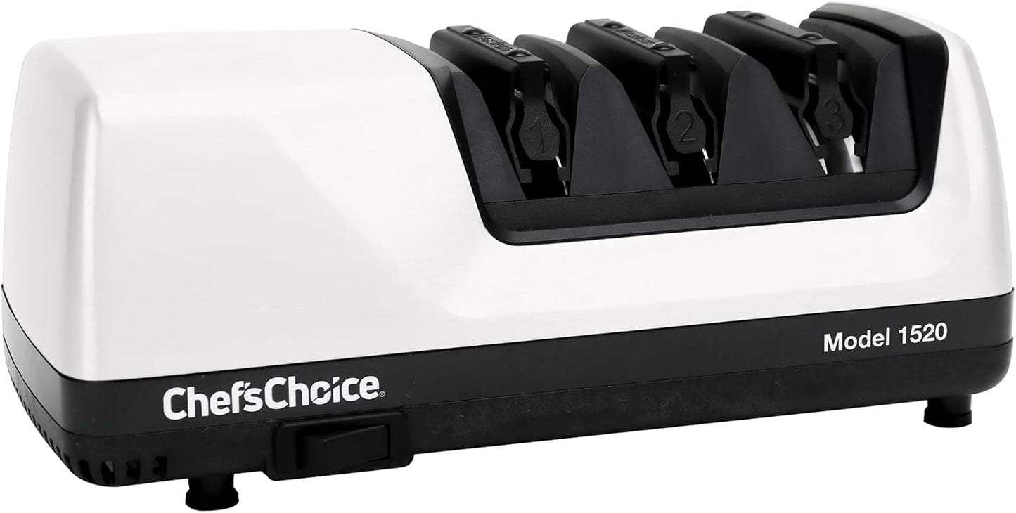 Professional Electric Knife Sharpener for Precision Slicing