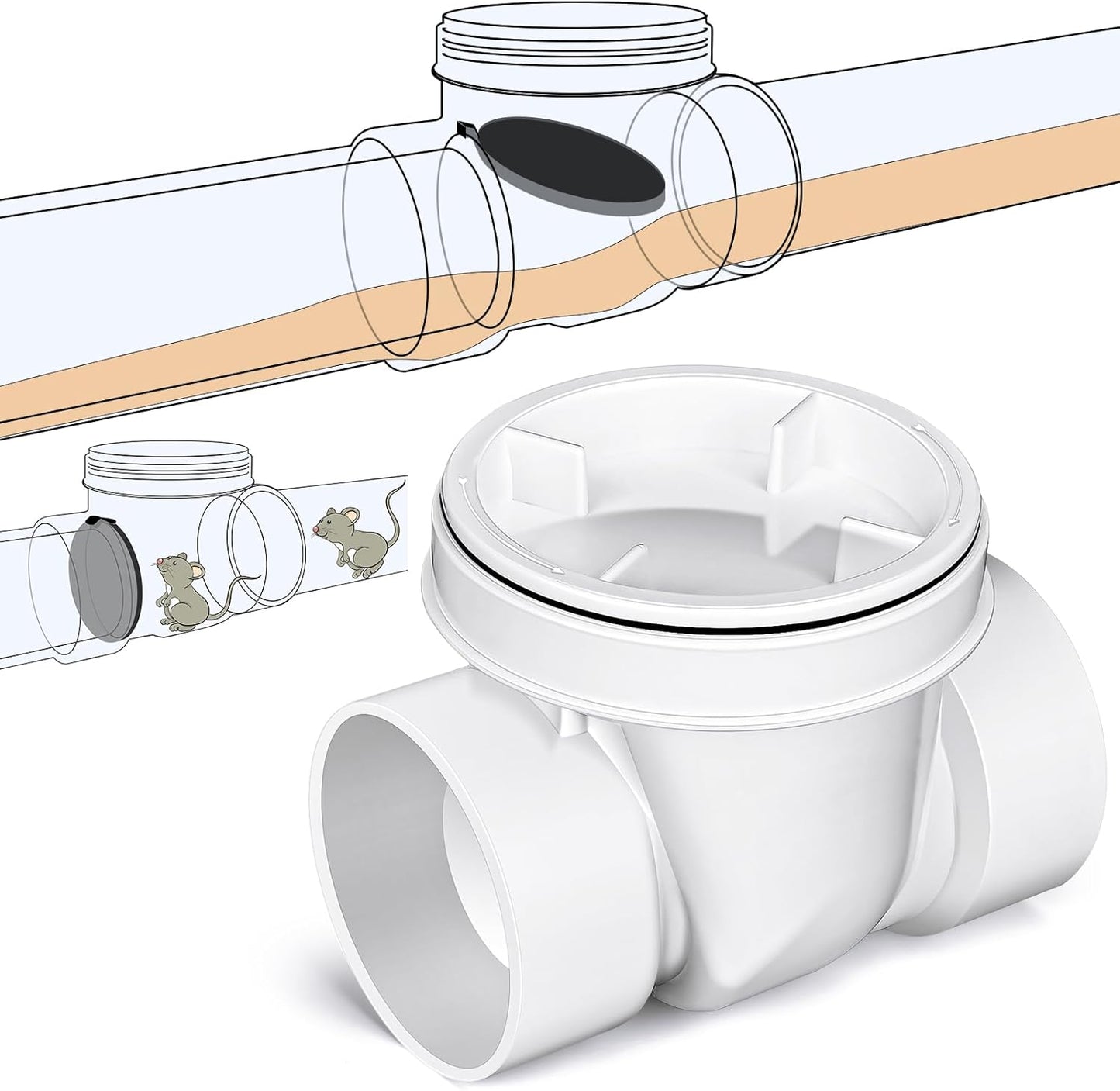 Tondiamo 4 Inch Backwater Valve for Effective Sewage Protection