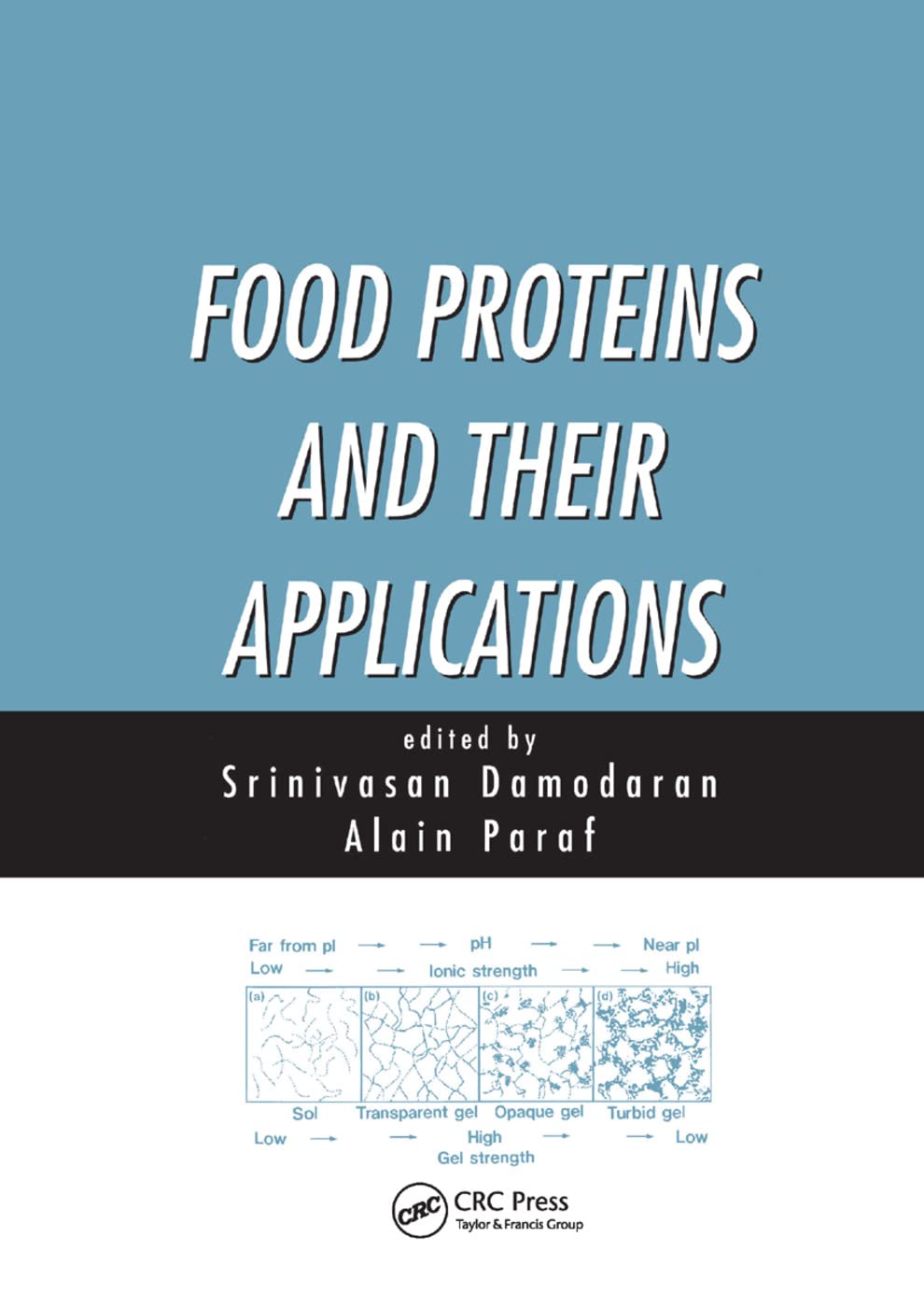 Food Proteins and Their Applications in Food Science and Technology