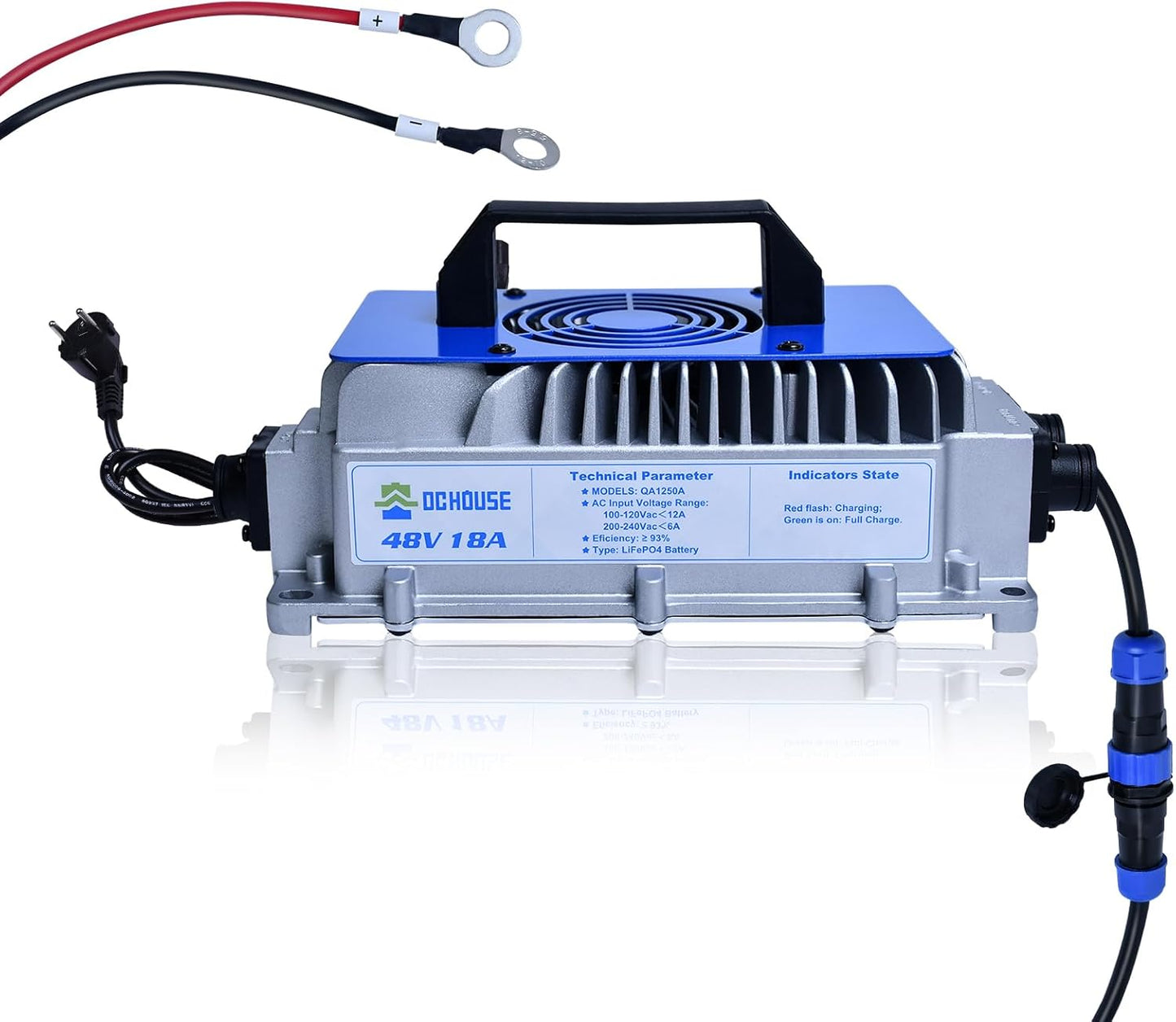 Ultra-Fast 48V 18A Lithium Charger with 93% Efficiency
