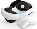 Sonicgrace S3 Duo 20W Fast Charging Battery Head Strap for Quest 3