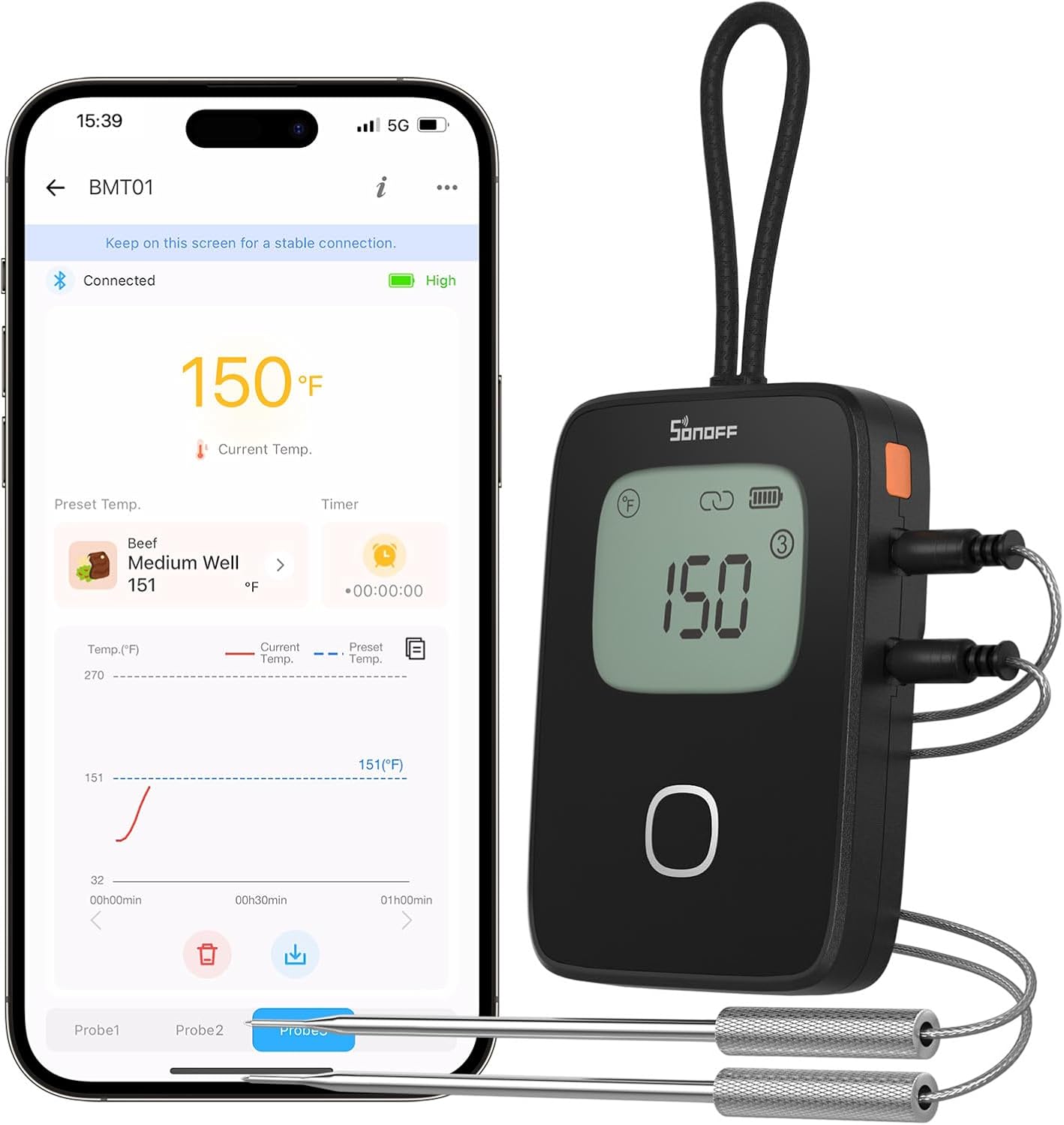 SONOFF Wireless BBQ Thermometer: Smart, Dual Probes!