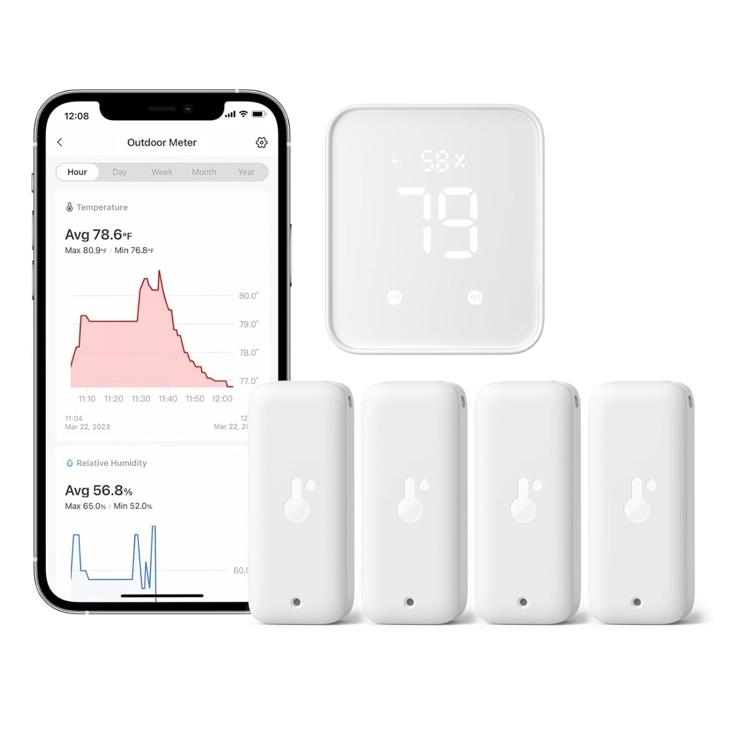 SwitchBot Wi-Fi Humidity Sensor 4 Pack with Hub 2 for Smart Homes