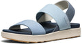 KEEN Elle Backstrap Sandal for Women - Cushioned Everyday Comfort