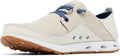 Columbia Men's Bahama Vent Loco Relax III Boat Shoe Review
