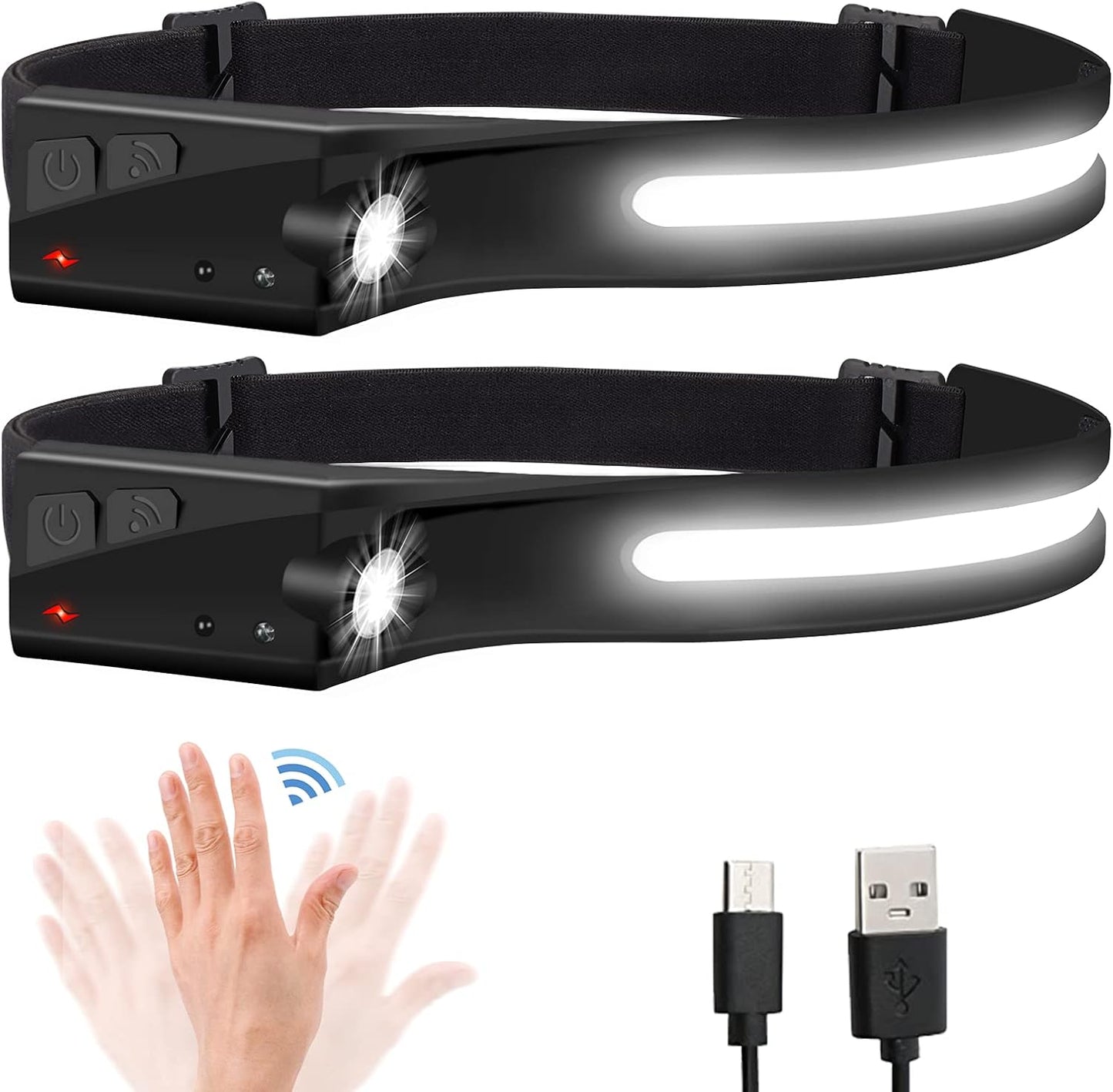 EGUKU Rechargeable Headlamp: 1200 Lumens 5 Modes