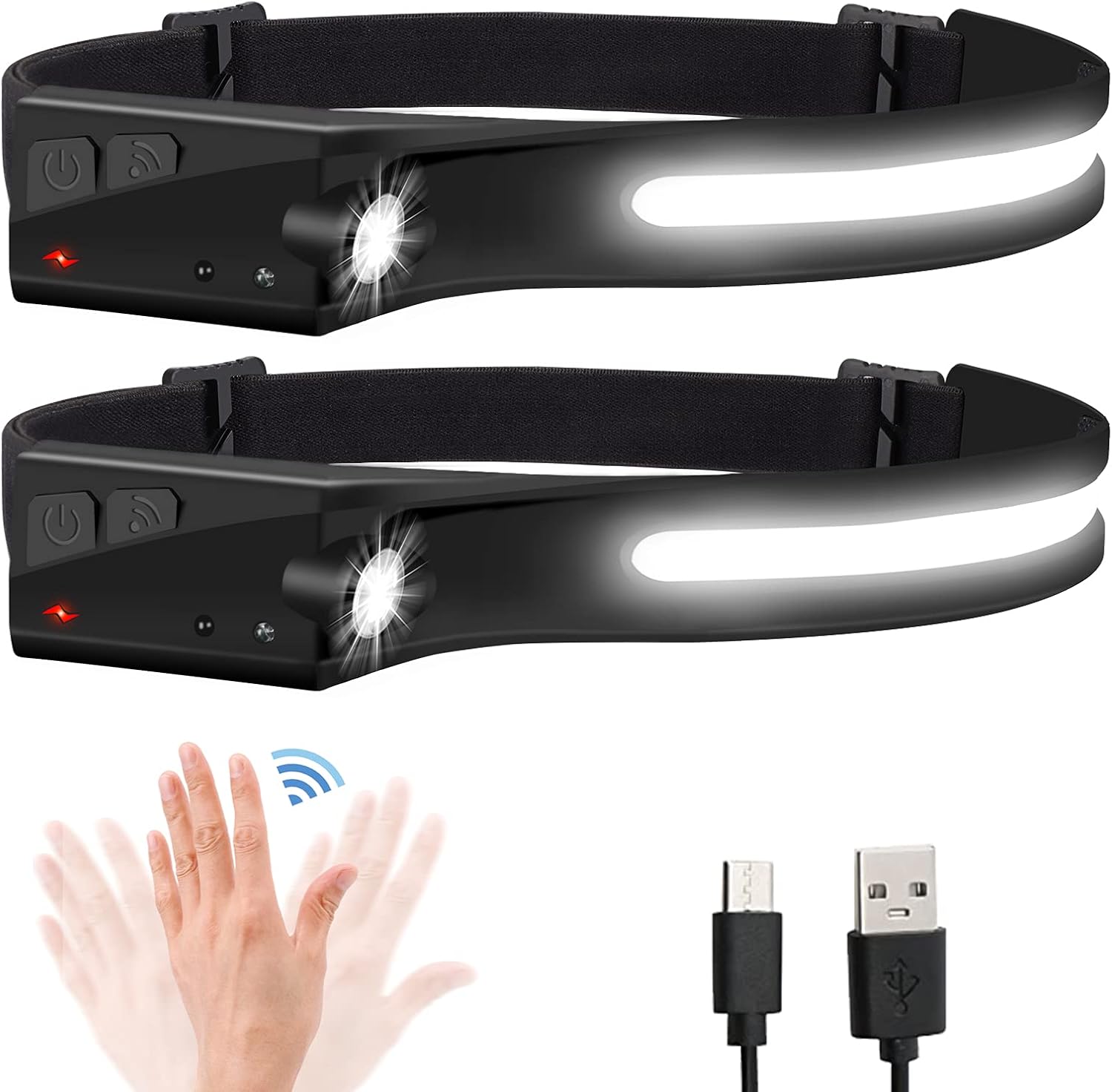 EGUKU Rechargeable Headlamp: 1200 Lumens 5 Modes