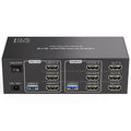 HDMI KVM Switch 3 Monitors 2 Computers - 4K@60Hz Triple Monitor KVM