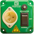 Manual Transfer Switch for Generators - Original Patented Design