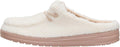 HEYDUDE Wendy Sherpa Slip-On Mules - Lightweight Cozy Comfort Women's