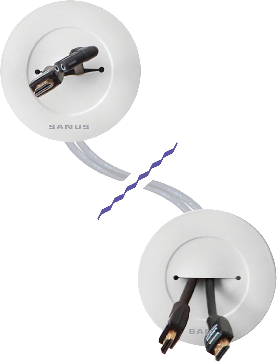 Sanus In-Wall Cable Management Kit