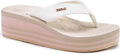 Womens Platform Wedge Flip Flops - Comfortable Summer Flatforms