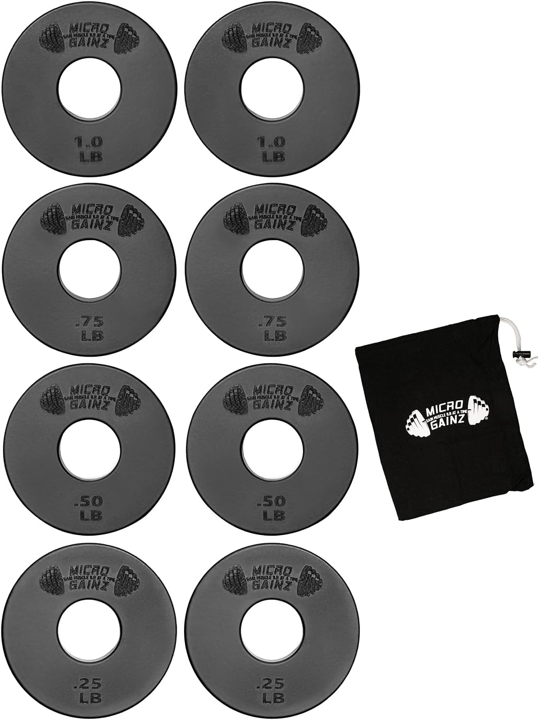 Micro Gainz Standard 1-Inch Fractional Weight Plates Set Review