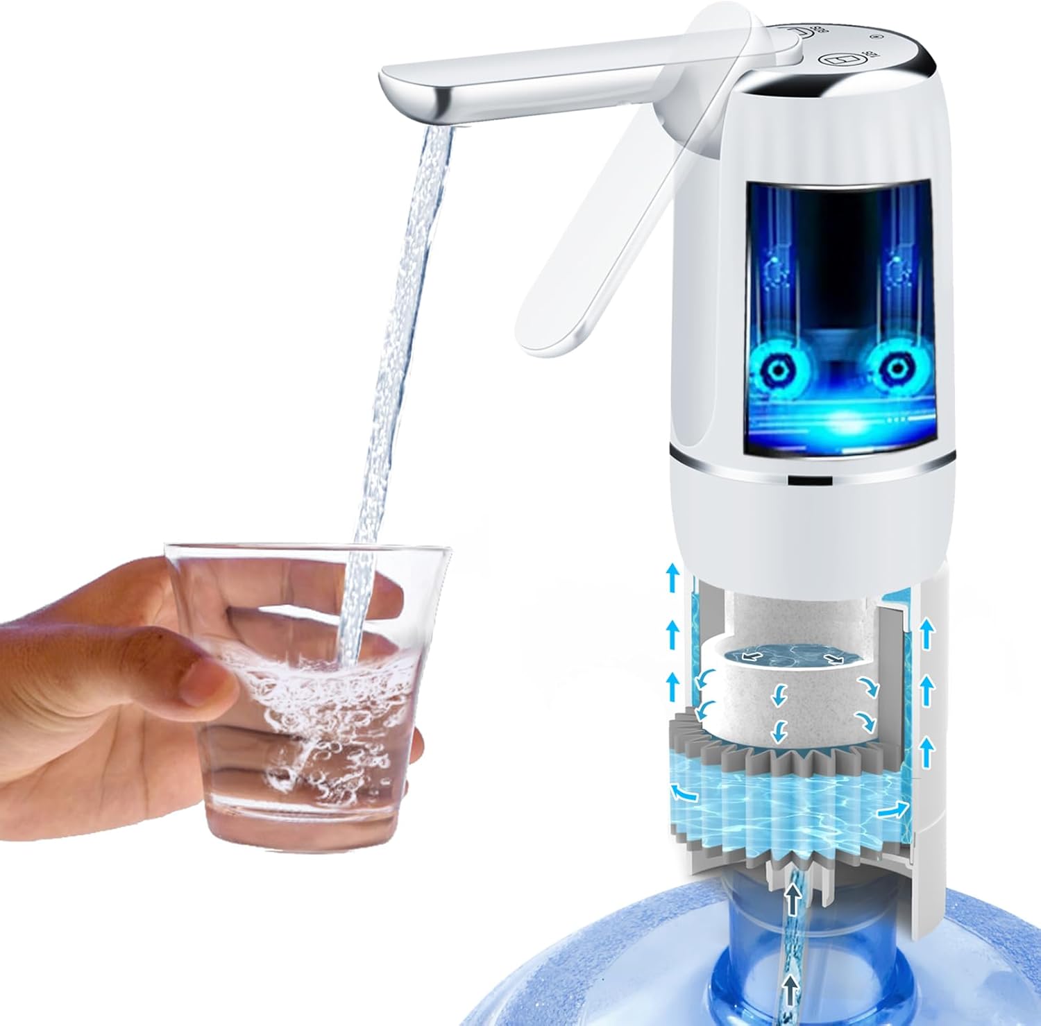 Portable Electric Filter Pump for 5 Gallon Water