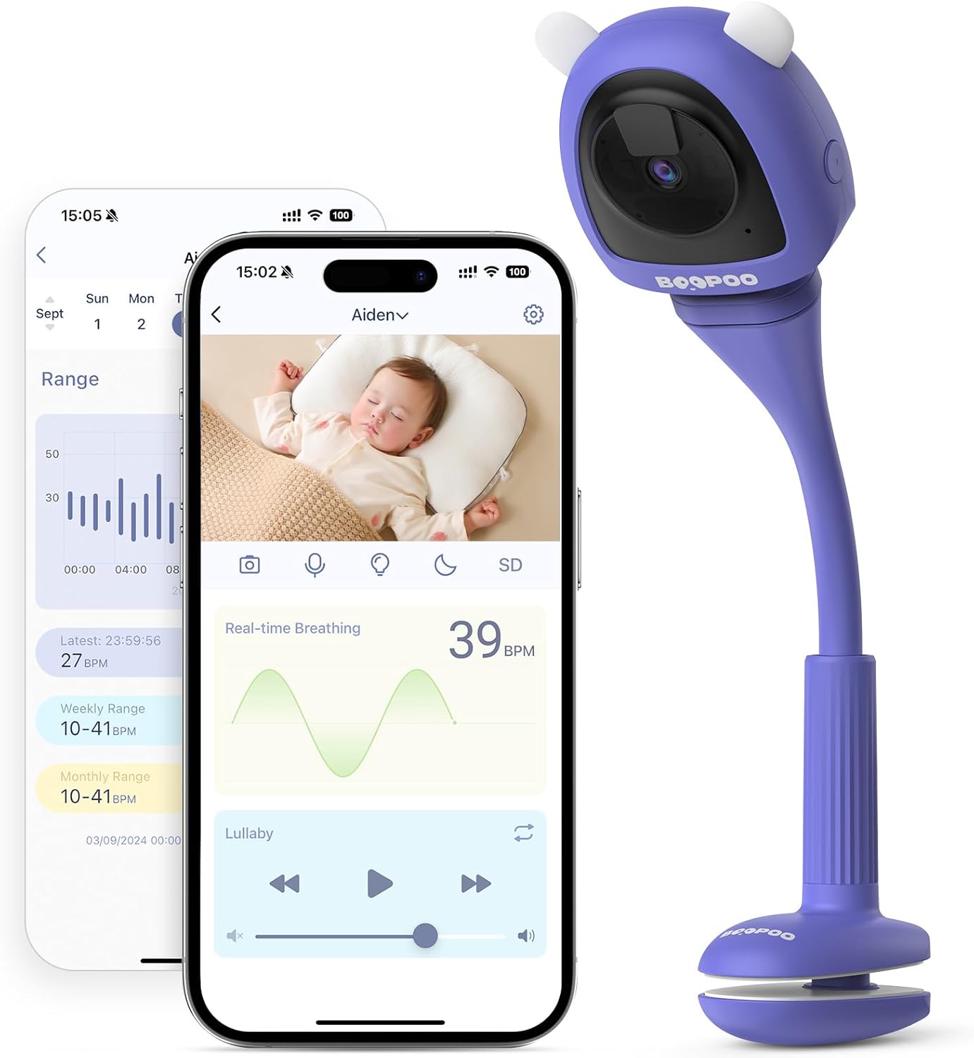 BOOPOO Smart Baby Monitor: Contact-Free Breathing Tracker & HD Camera