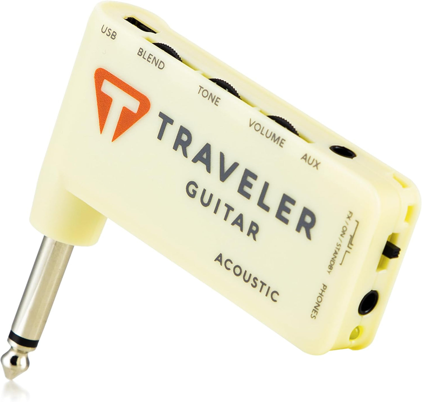 Portable Acoustic Guitar Amp for Travelers