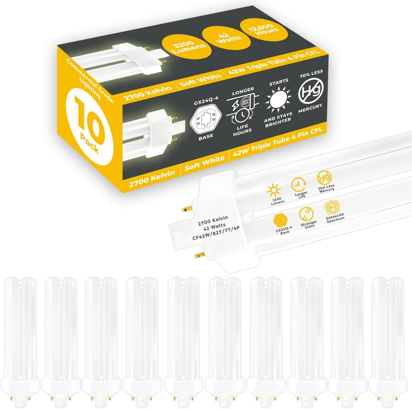 GoodBulb 42 Watt CFL Light Bulbs for Bright, Soft Lighting