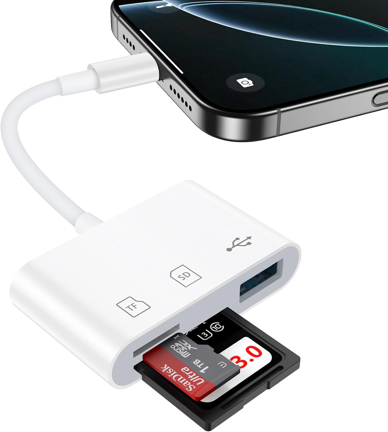 Fast Transfer: USB C SD Card Reader IHOTO