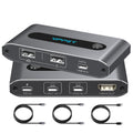 USB C KVM Switch 2 Computers 1 Monitor - 4K@60Hz with 100W PD