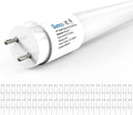 Brighten Your Space with 50 Pack T8 LED Bulbs 4 Foot Lights