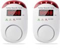 Portable Carbon Monoxide Detector for Travel - Plug and Play Safety