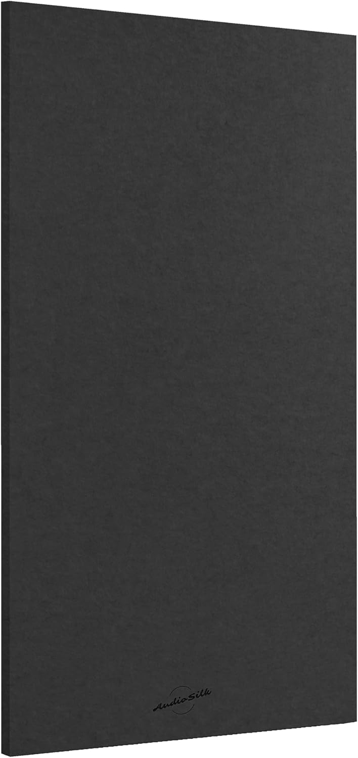 Acoustic Panel for Superior Sound Treatment - Large 46in x 23