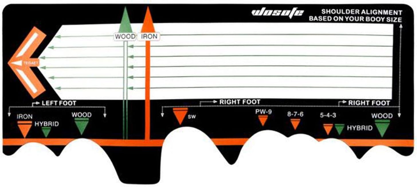 Fancyes Golf Swing Mat - Perfect Trainer!