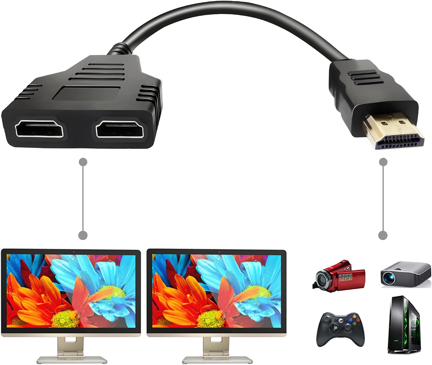 BATU HDMI Splitter Adapter - Dual Screen Simplicity