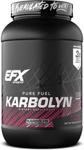 Karbolyn Fuel Fast-Absorbing Carbohydrate Powder - Stimulant Free