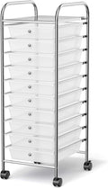 MEDIMALL 10-Drawer Rolling Storage Cart - Mobile Craft Organizer