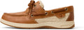 Sperry Women's Bluefish Boat Shoe - Leather Mesh Detail and Traction