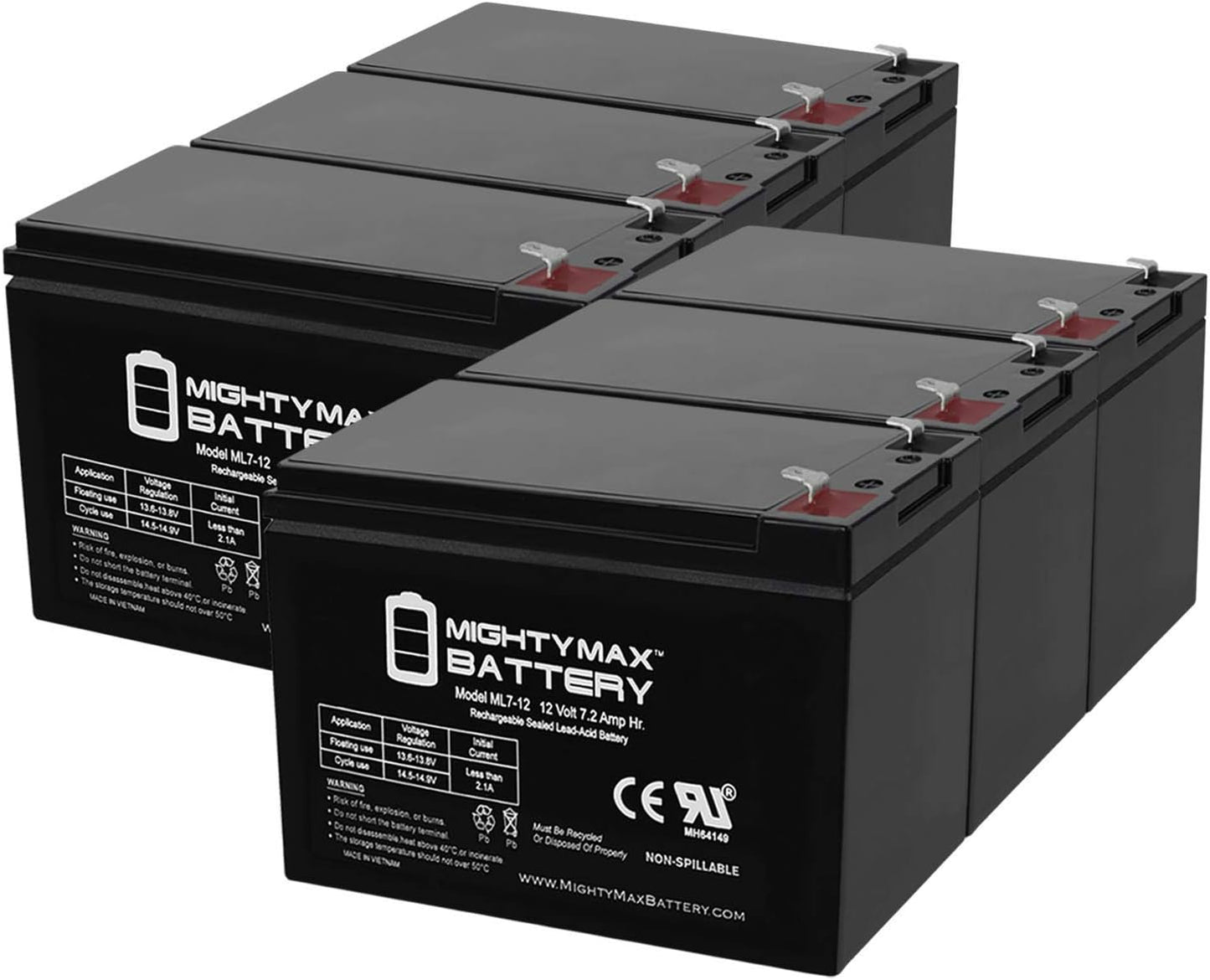 Mighty Max Battery ML7-12 - Reliable 12V 7.2AH SLA Battery Pack