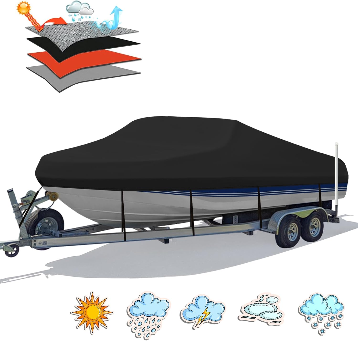 Heavy Duty Waterproof Boat Cover for 17-19ft V-Hull Boats