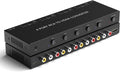 4 Port RCA to HDMI Converter - Composite to 1080p Video Adapter