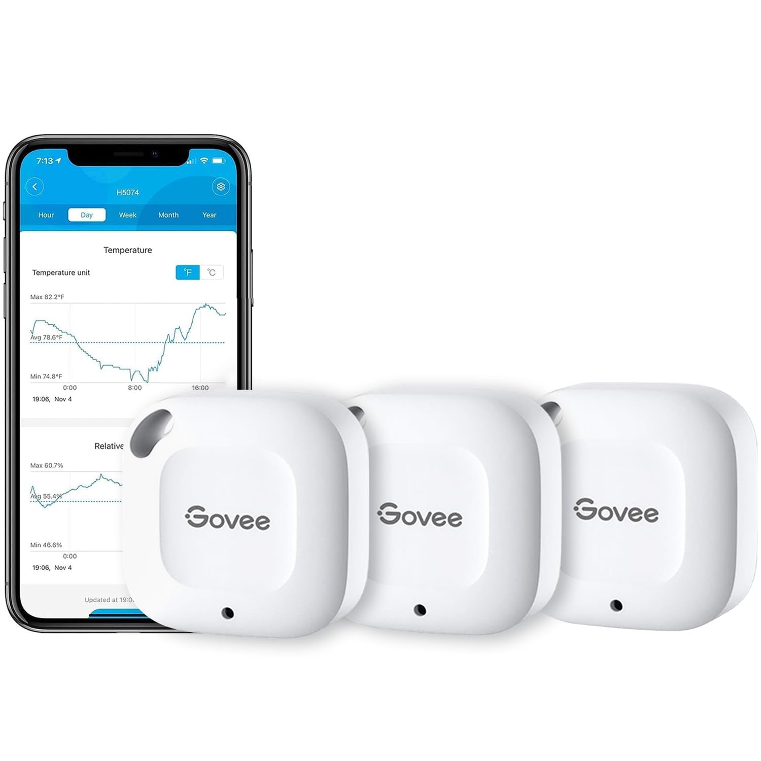 Govee Bluetooth Hygrometer Thermometer: Smart Mini Sensor Pack