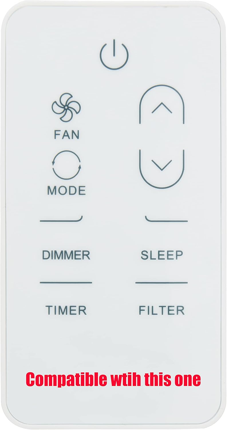 YAOHUIMI Hisense AC Remote Control - Easy Replacement