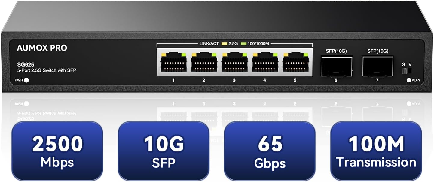 7 Port 2.5Gb Unmanaged Ethernet Switch for High-Speed Networks