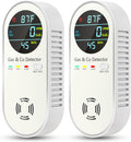 4-in-1 Natural Gas and Carbon Monoxide Detector for Home Safety