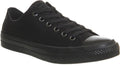 Converse Women's Chuck Taylor All Star High Top Sneakers - Lightweight