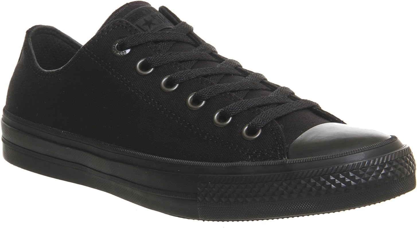 Converse Women's Chuck Taylor All Star High Top Sneakers Review