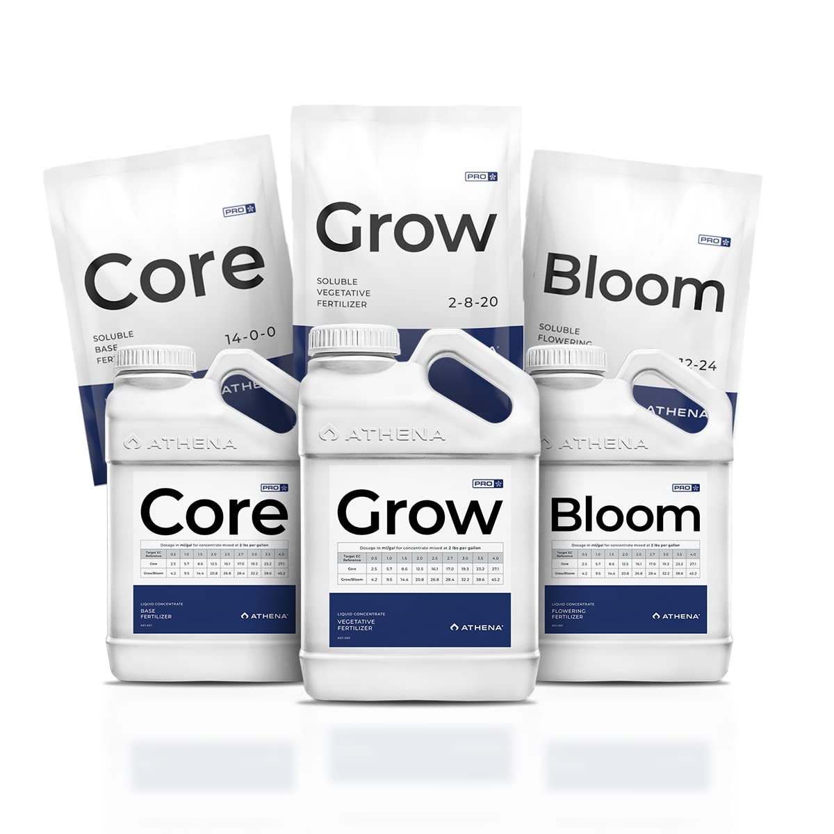 Athena Pro Mix Kit - Complete Hydroponics Fertilizer Solution