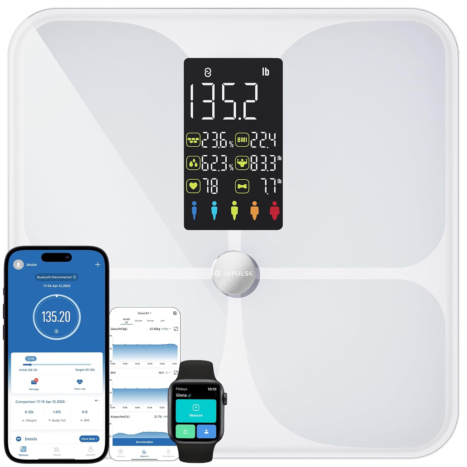 Lepulse Smart Body Fat Scale with Heart Rate and 20 Metrics