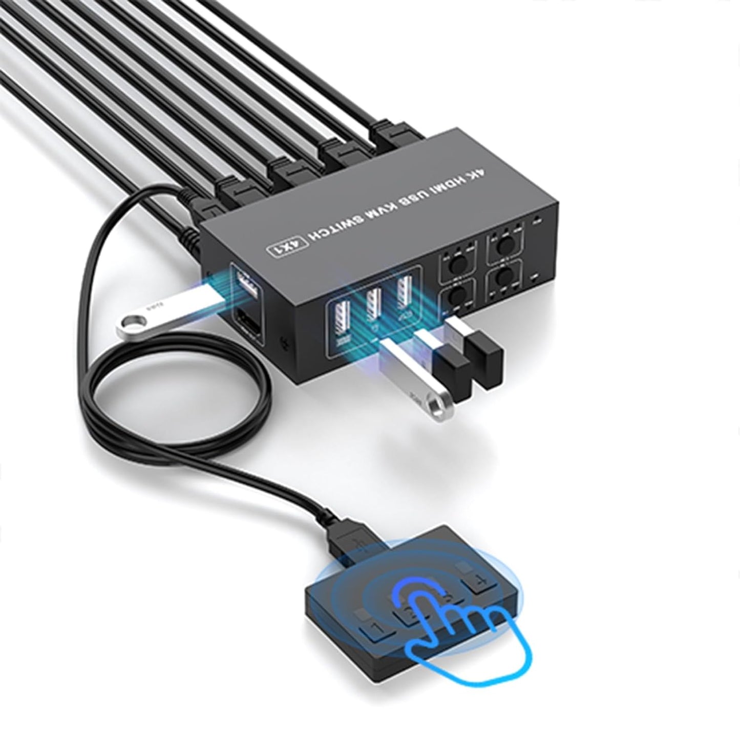 USB KVM Switch HDMI 4K@60Hz for 4 Computers Share 1 Monitor