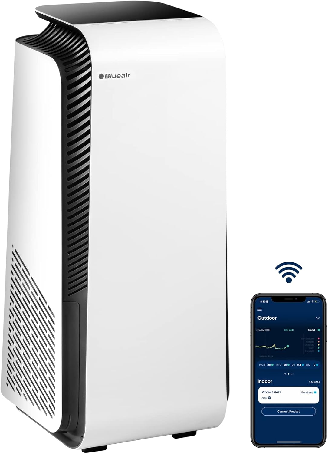 Blueair Protect 7470i: Superior Air Purification