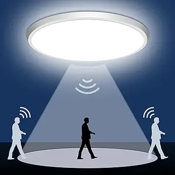 DODOPEN Motion Sensor Ceiling Light - 12 Inch Flush Mount