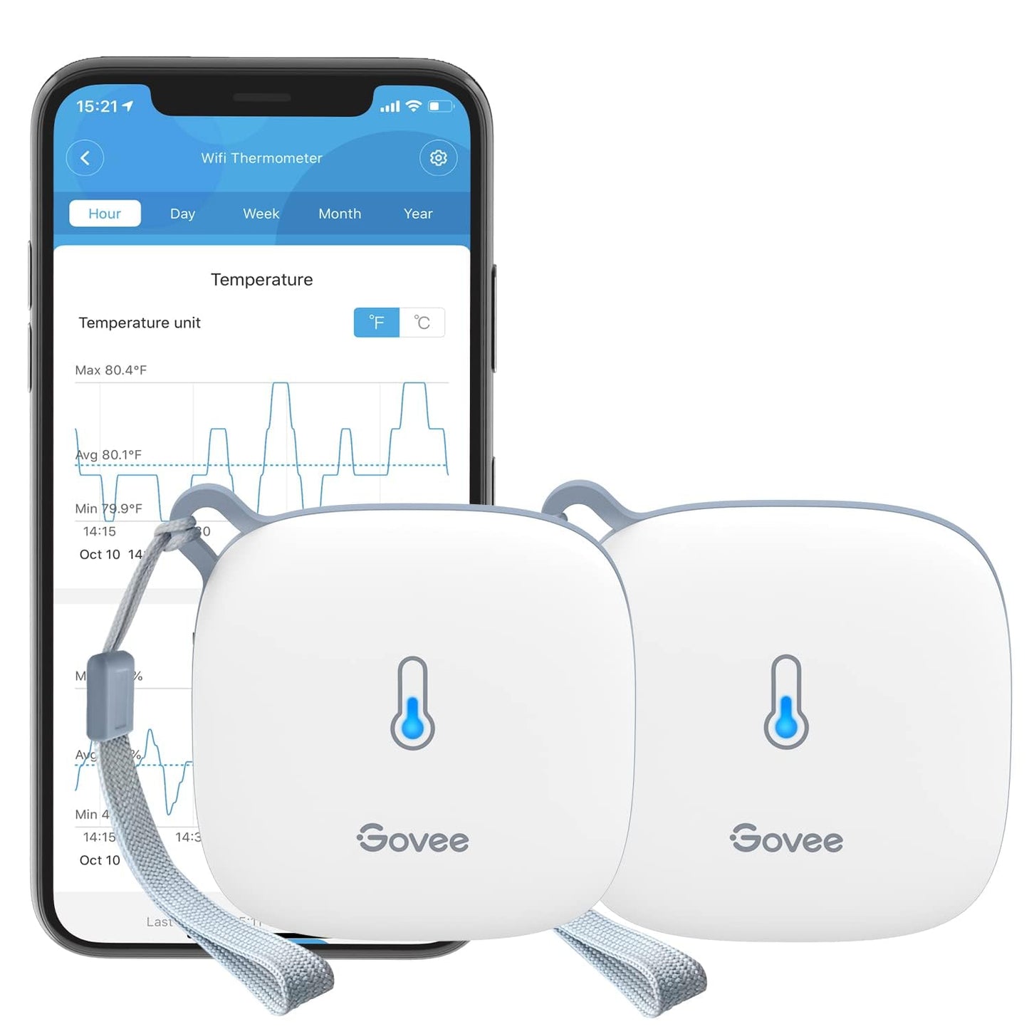 Govee WiFi Temperature Sensor H5179 for Smart Monitoring