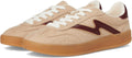 Madden Girl Womens Giia Fashion Sneakers - Stylish 1 in Platform
